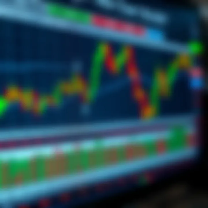 All Candlestick Patterns in One Chart Guide All Candlestick Patterns in One Chart Guide