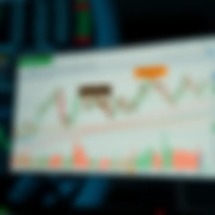 Annotated Bank Nifty Chart Highlighting Breakouts and Consolidation Visual guide showcasing annotated Bank Nifty technical chart with highlighted areas demonstrating breakout and consolidation phases