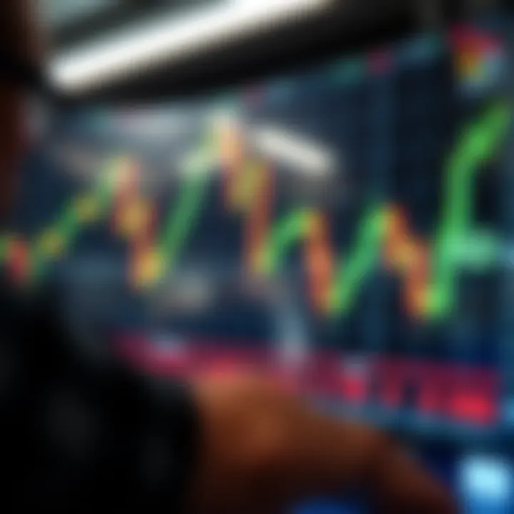Bullish and bearish trading chart patterns illustrating price trend reversals