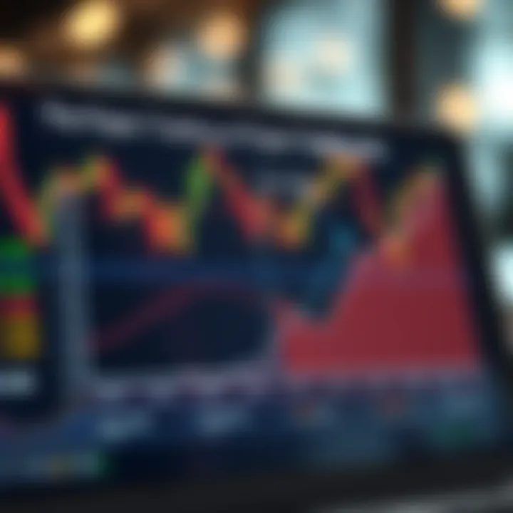 Graph showing comparison of real trading and paper trading benefits with emphasis on risk-free learning