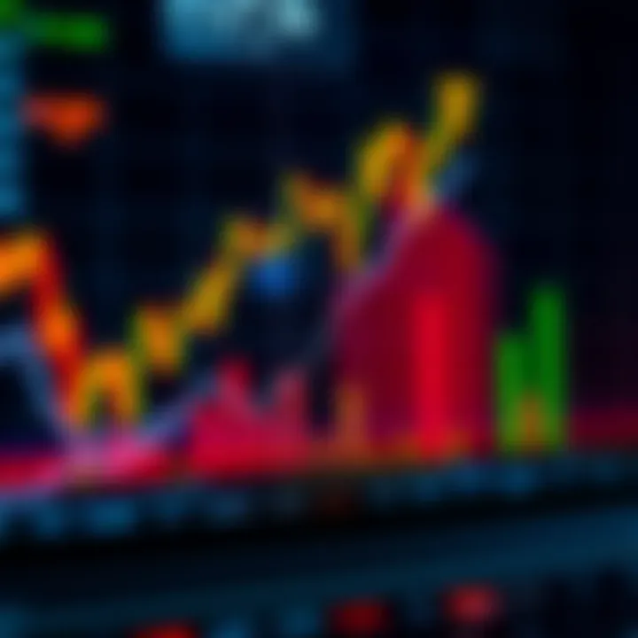 Graph depicting forex market trends and currency exchange rates relevant to Indian investors