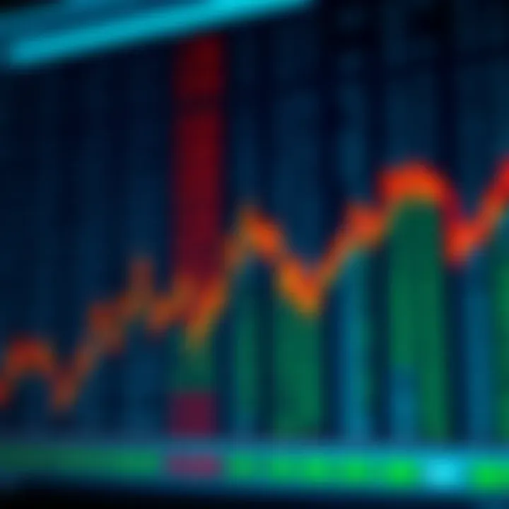 Chart showing binary search dividing a sorted list to locate target values efficiently
