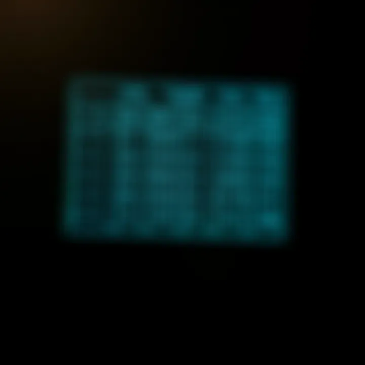Truth table showing input and output states for binary subtraction