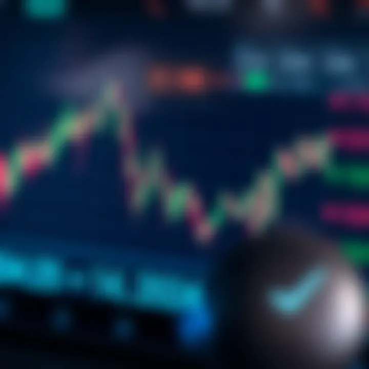 Financial Market Trends for Binary Trading in India Graph showing financial market trends relevant to binary trading in India