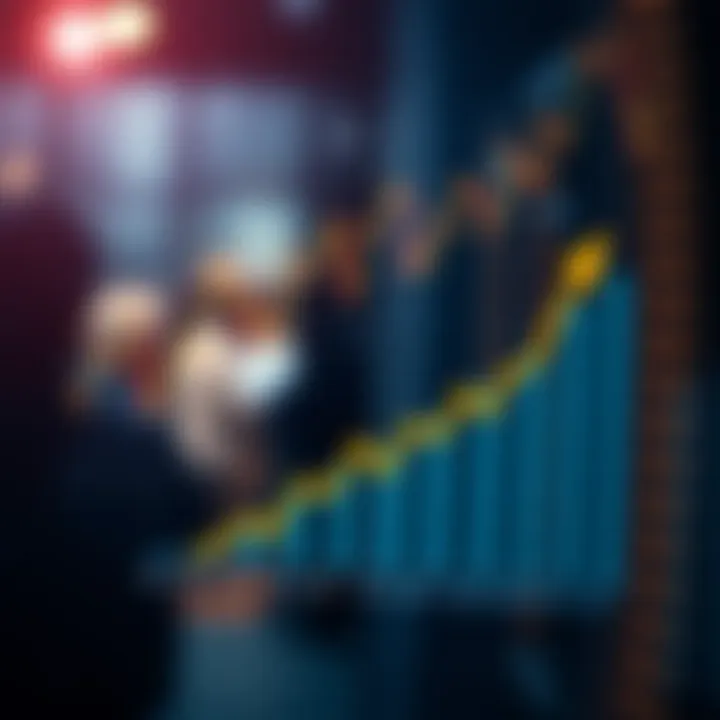 Graph illustrating the impact of brokerage fees on overall investment returns