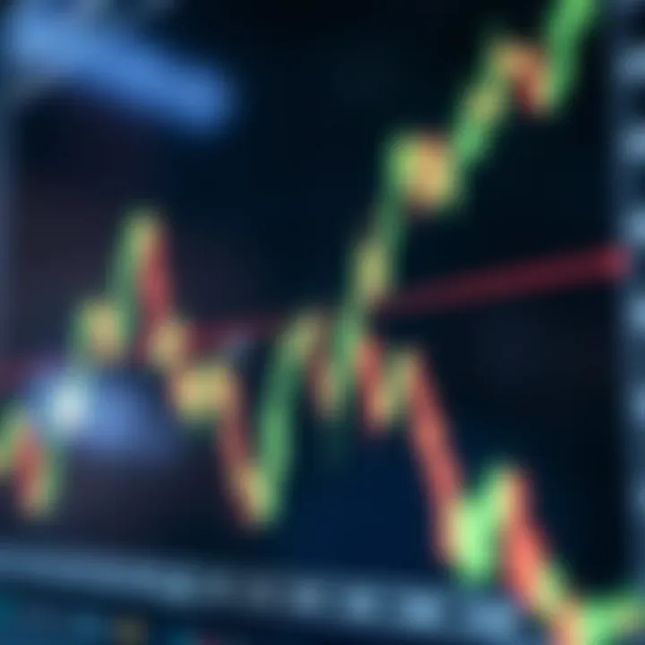 Understanding Bullish Chart Patterns in Stock Trading