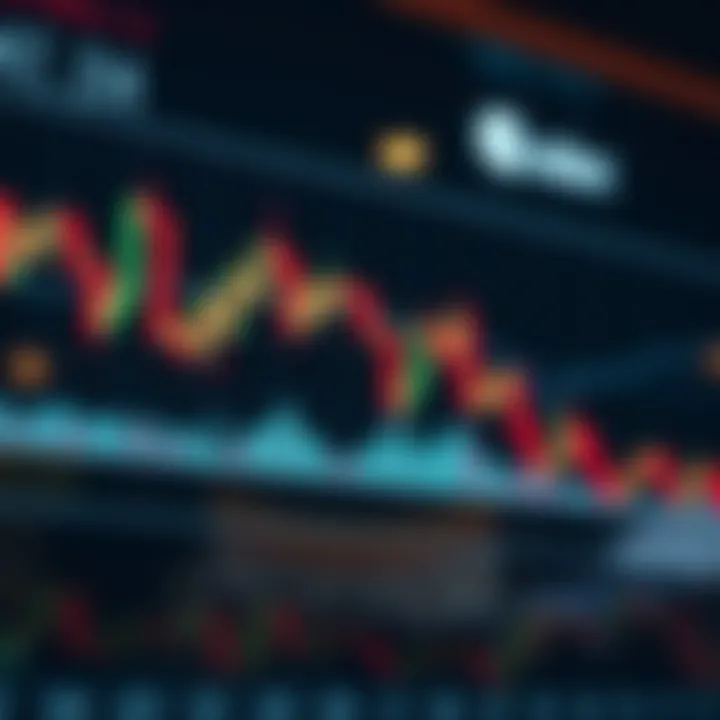 Illustration of bearish candlestick patterns signaling potential market downturns