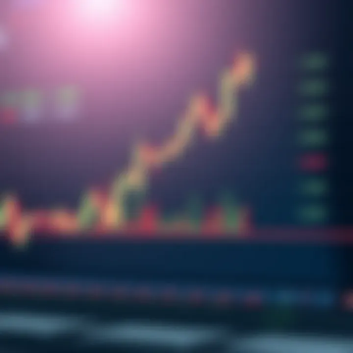 Bullish Candlestick Pattern Indicating Potential Uptrend Illustration of a bullish candlestick pattern showing market opening lower and closing higher indicating potential upward trend