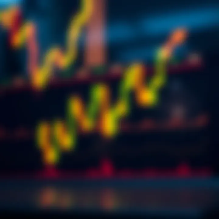 Effective Candlestick Patterns for Trading Success Effective Candlestick Patterns for Trading Success