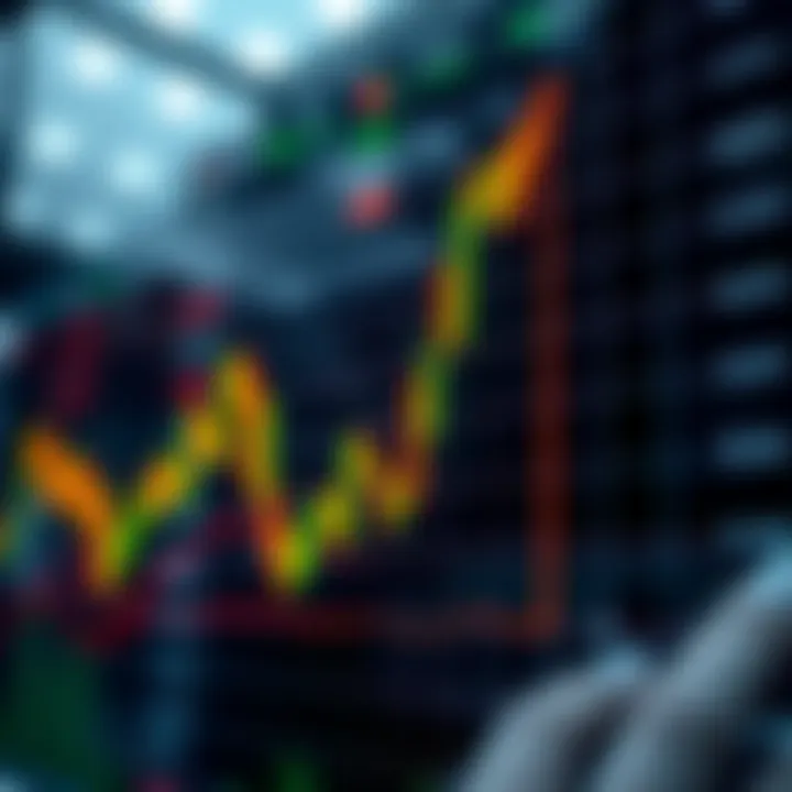 Bullish chart pattern illustrating upward market trend with clear breakout points