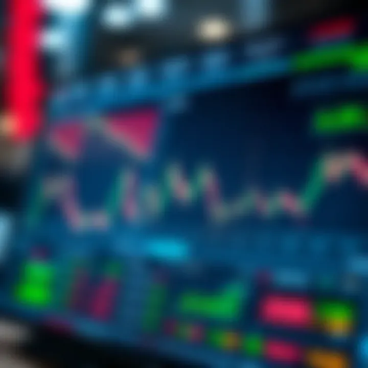 Screenshot of a forex trading application dashboard showing currency pairs and market trends