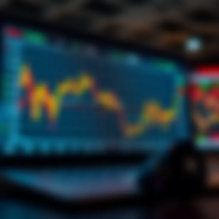 Best Paper Trading Platforms in India