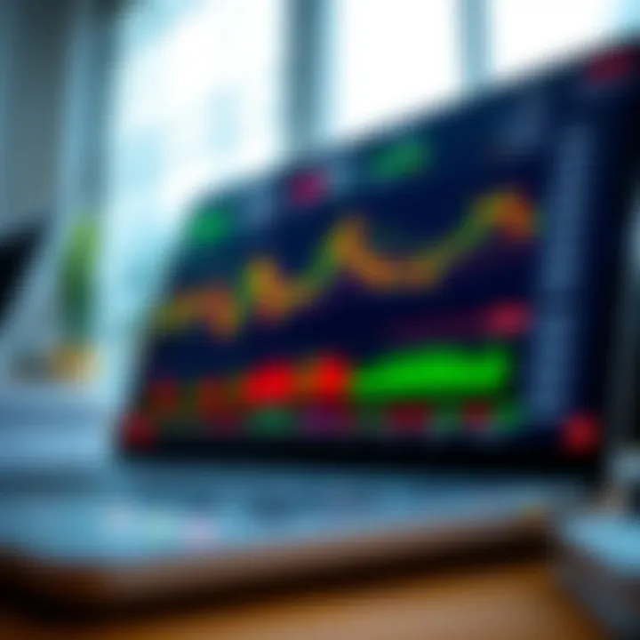 User interface of a trading application showing stock charts and market data