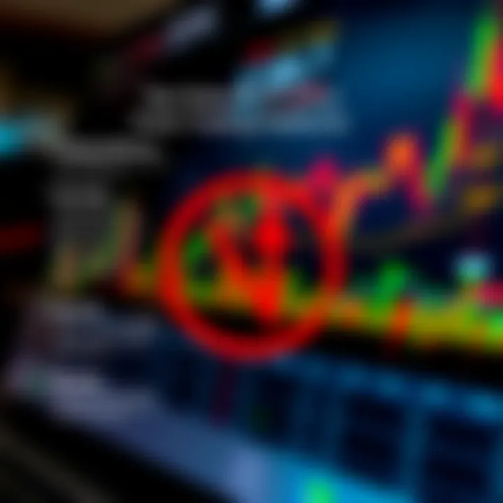 Graph showing forex trading platform features like tools, costs, and security