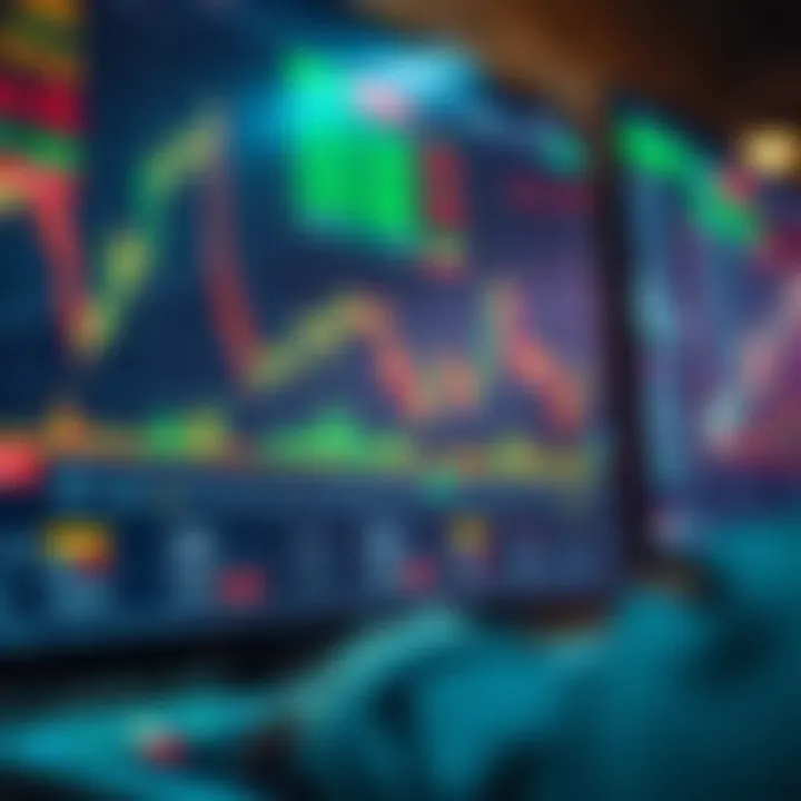 Screenshot of a dynamic trading platform interface with charts and order book