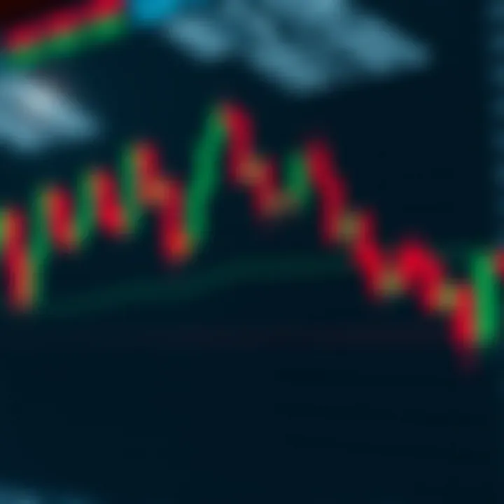 Advanced candlestick formations highlighting trend reversal and continuation signals