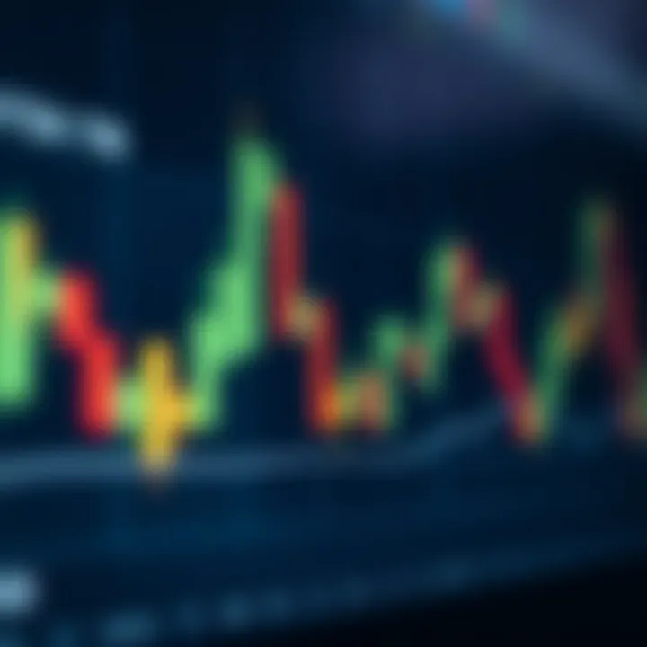 Visual representation of essential candlestick patterns used in stock trading
