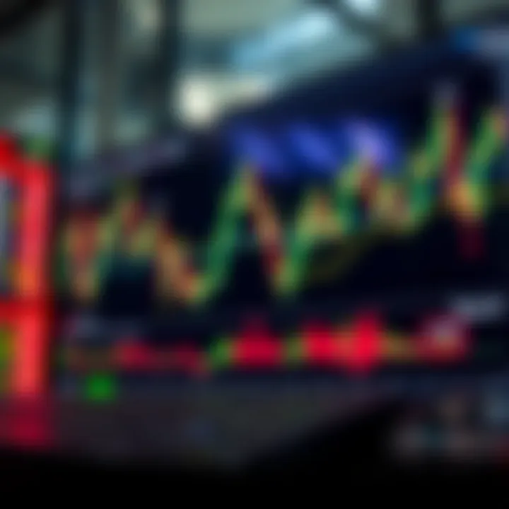 Guide to Major Chart Patterns for Traders Guide to Major Chart Patterns for Traders