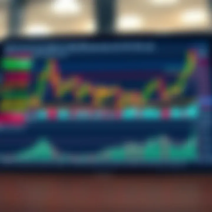 Continuation and Reversal Chart Patterns for Technical Analysis Visual examples of continuation and reversal chart patterns with annotated price trends