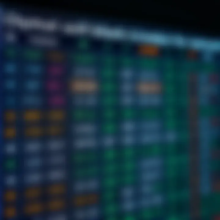 Chart displaying different binary encoding methods used for letters with examples of binary outputs