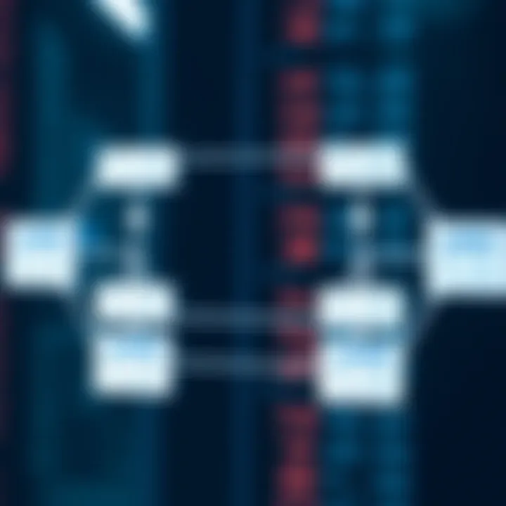 Visual representation of dynamic programming matrix used to calculate optimal search costs in a binary search tree