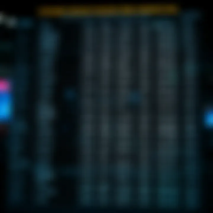 Dynamic programming table displaying computed costs for subproblems in constructing an optimal binary search tree