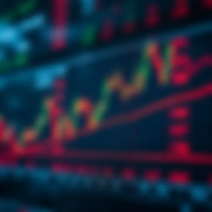 Effective Strategies for Successful Intraday Trading Effective Strategies for Successful Intraday Trading