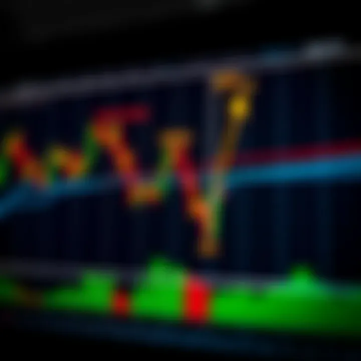 Illustration of a bearish reversal pattern highlighting key price levels and trend change