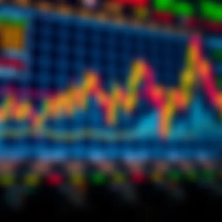Graph showing rising stock chart with options trading indicators in Indian market context