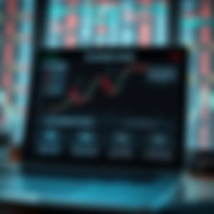 Diagram illustrating criteria for selecting stocks and risk management strategies in options trading