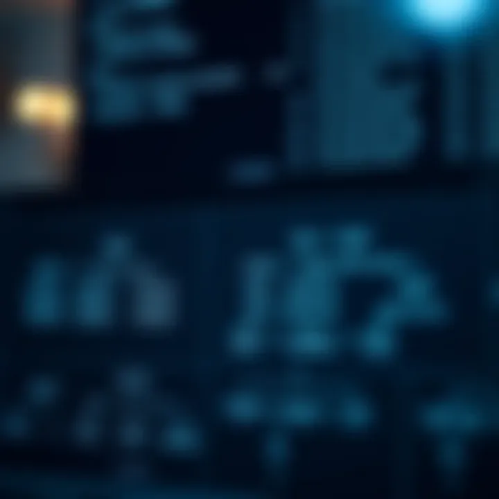 Flowchart illustrating algorithmic approach to find the lowest common ancestor in a binary tree