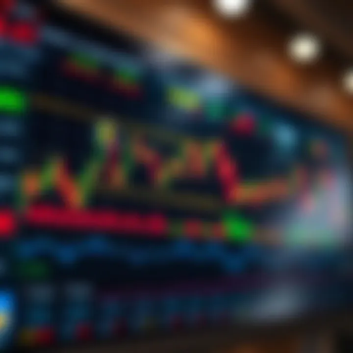 Graph displaying currency exchange rate trends with indicators highlighting market analysis techniques