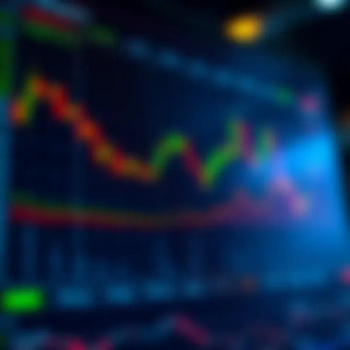 Graph showing simulated stock market trends with buy and sell signals on a digital trading platform for beginners