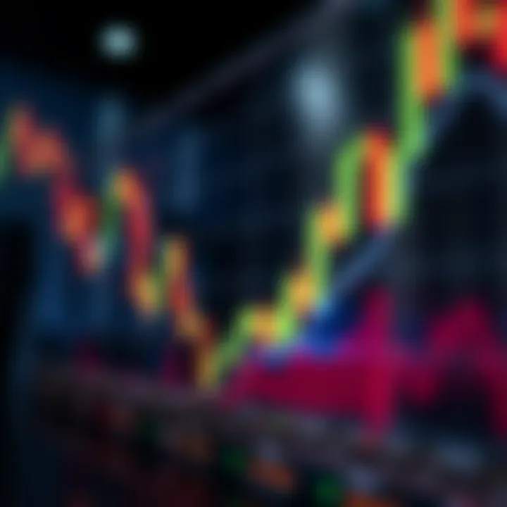 Popular Candlestick Patterns and Their Interpretations for Effective Trading Illustration of popular candlestick patterns and their interpretations in trading