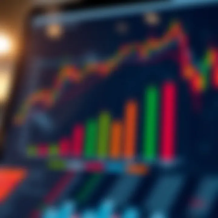 Charges for Intraday Trading in India Charges for Intraday Trading in India