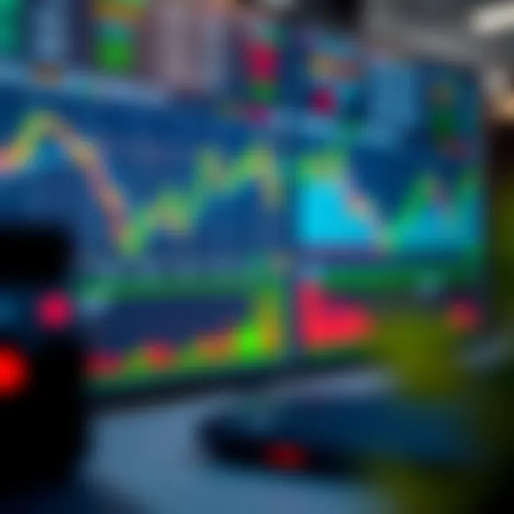 Best Sites for Intraday Trading in India