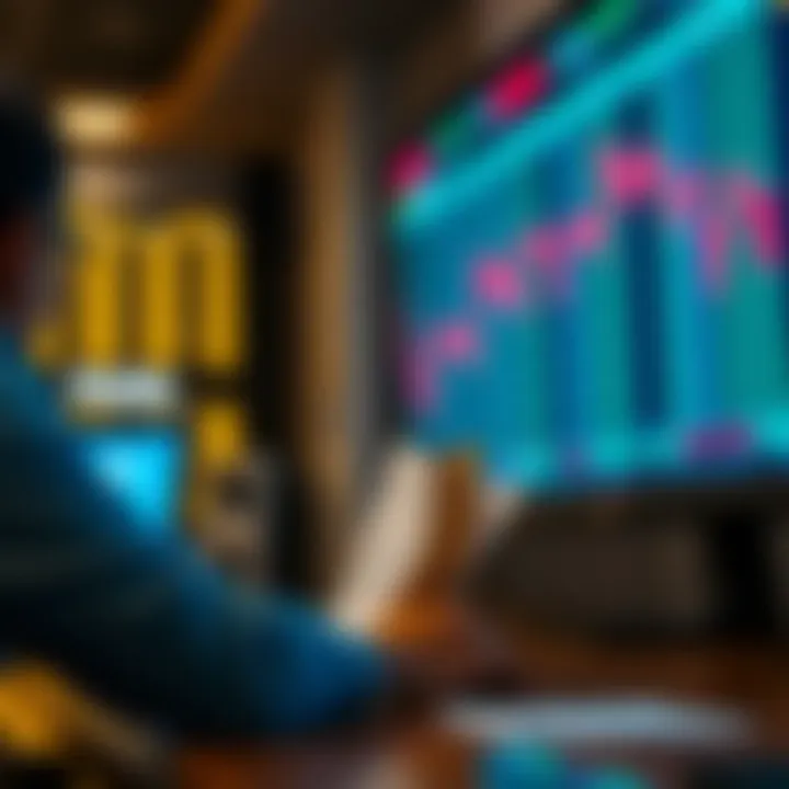 Diagram illustrating risk management strategies for active intraday traders