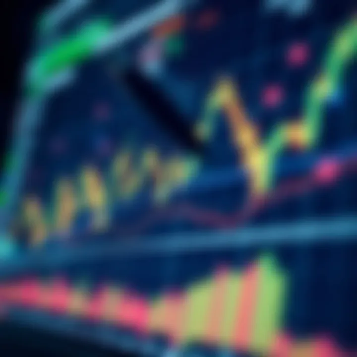 Intraday Stock Price Movement and Trade Points Graph showing intraday stock price fluctuations with highlighted trade points