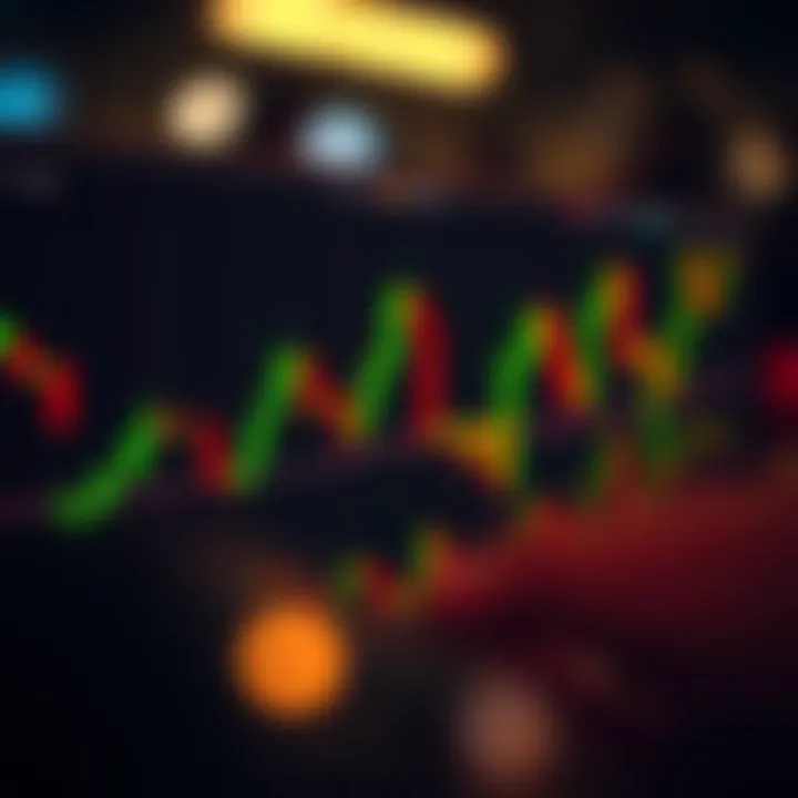 Illustration of classic bullish and bearish chart patterns on a candlestick graph