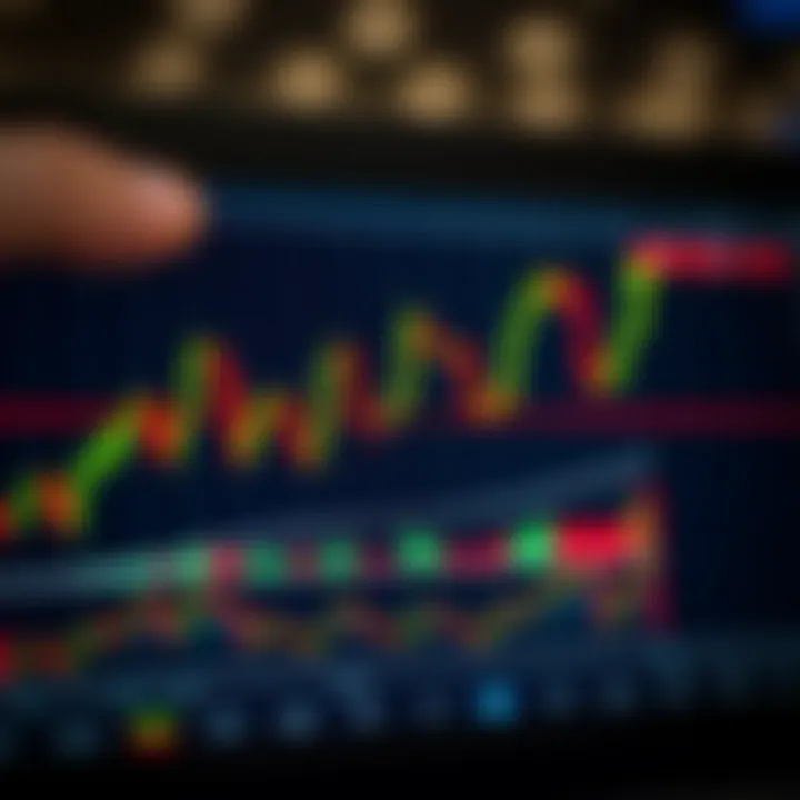 Graph illustrating trend reversal and continuation signals detected through candlestick formations in forex trading