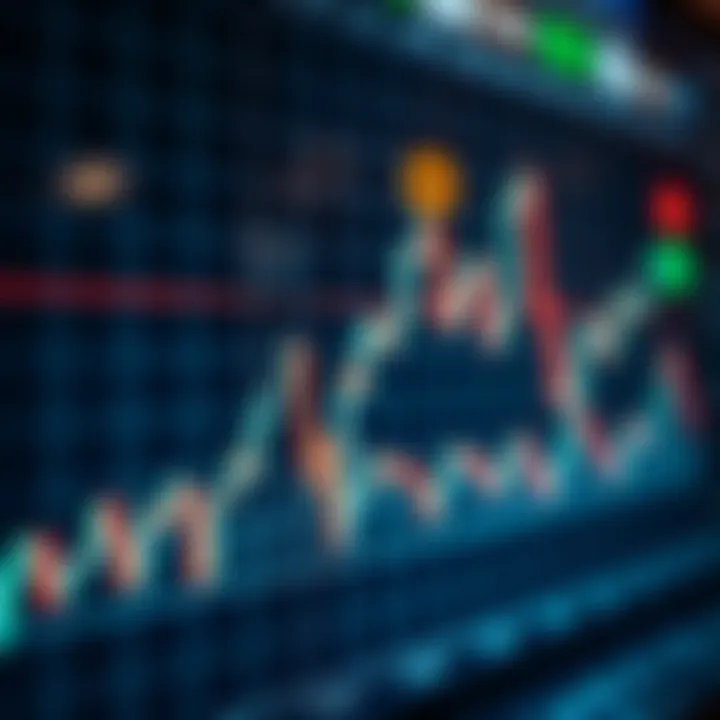 Forex trading graph showing currency pair fluctuations with technical indicators in the background