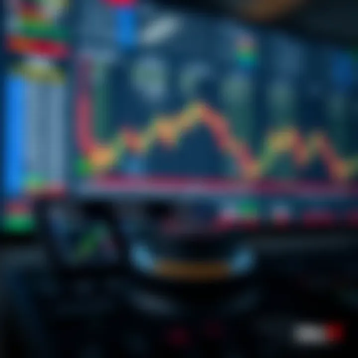 Visual representation of risk management tools and strategies in forex trading