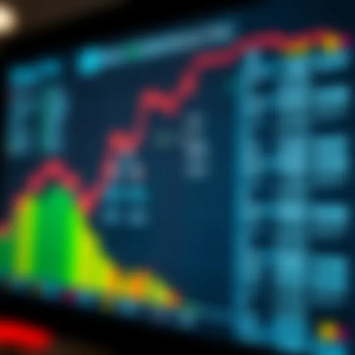 Graph showing recursive algorithm traversal to measure the depth of a binary tree with node comparisons