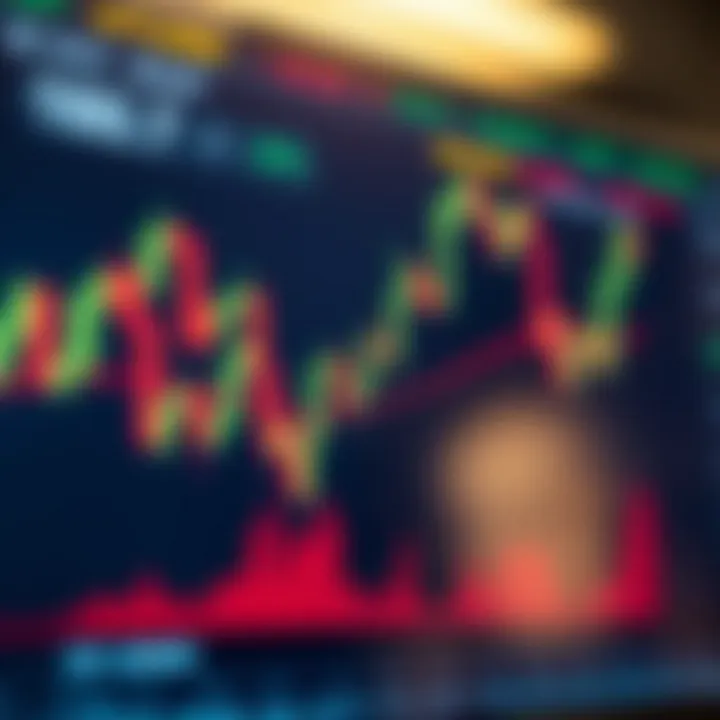 Chart showing a bullish engulfing candlestick pattern signaling a potential market uptrend