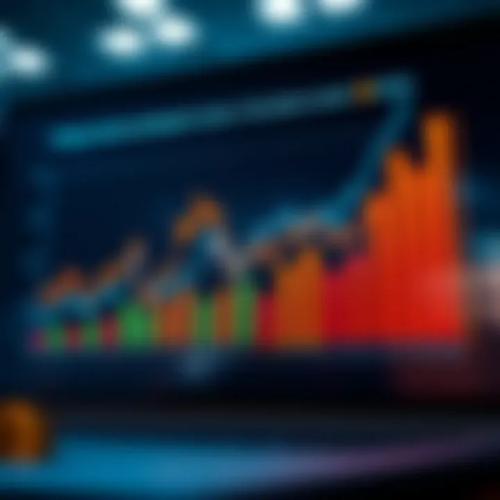 Graph showing peak trading volumes and options liquidity of top Indian stocks
