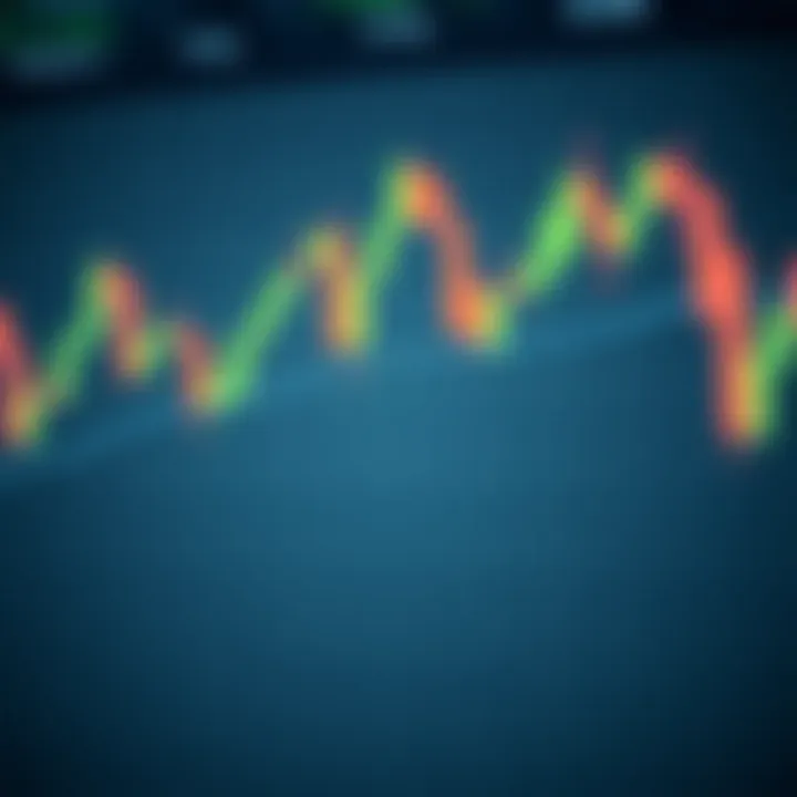 Graph illustrating a symmetrical triangle pattern signaling possible continuation in price movement