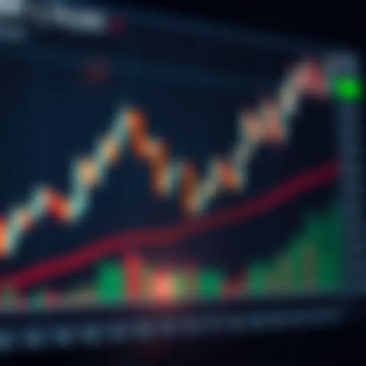 Candlestick chart displaying bullish engulfing pattern indicating potential upward market reversal