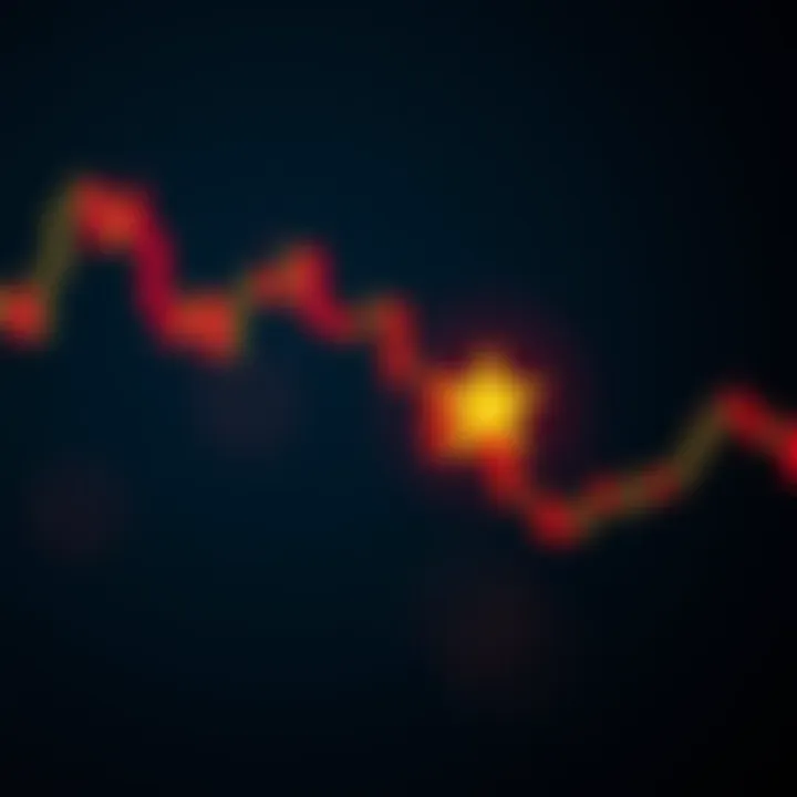 Bearish candlestick pattern highlighting a shooting star signaling possible market decline