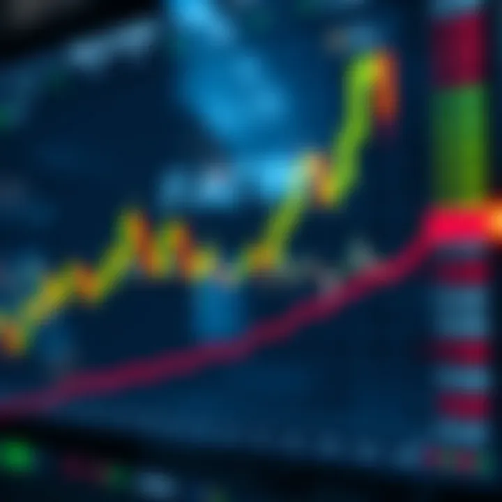 Bullish candlestick pattern highlighting a market uptrend with clear reversal signal