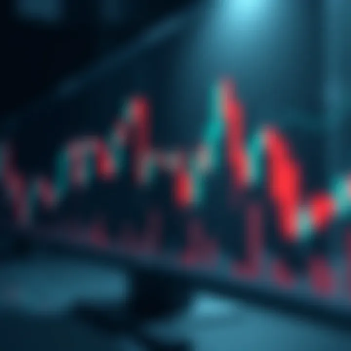 Illustration showing bullish and bearish candlestick formations used in market trend analysis